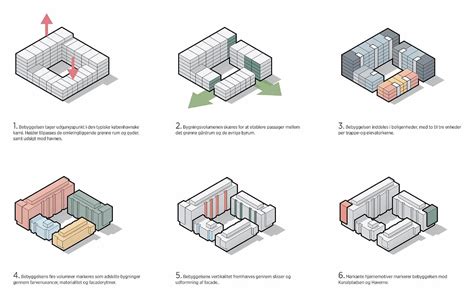 Construction Diagrams Archives .